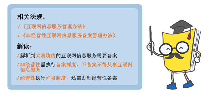 網(wǎng)站為什么要做ICP備案？ image