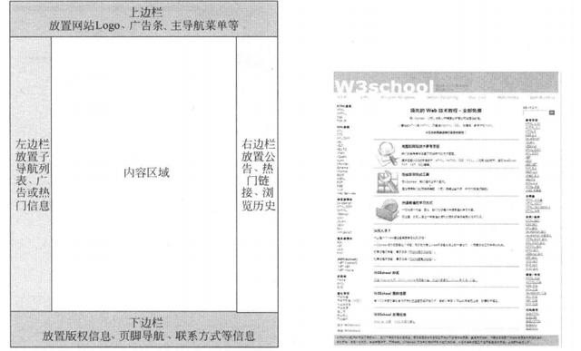 怎樣做好一個網(wǎng)站？網(wǎng)站設計的一般步驟 0f5a997a-e430-eb11-8da9-e4434bdf6706