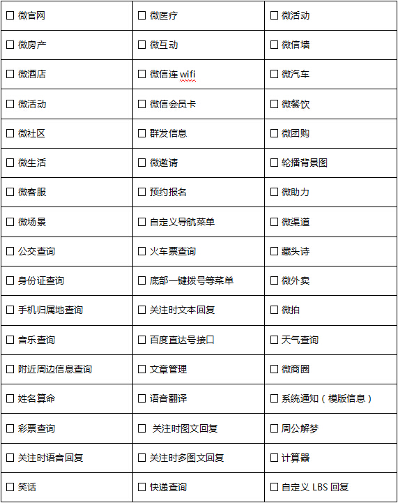 錯(cuò)過迅優(yōu)網(wǎng)絡(luò)微信公眾平臺(tái)搭建7月特價(jià)活動(dòng)，您會(huì)遺憾！ 微信公眾號(hào)功能