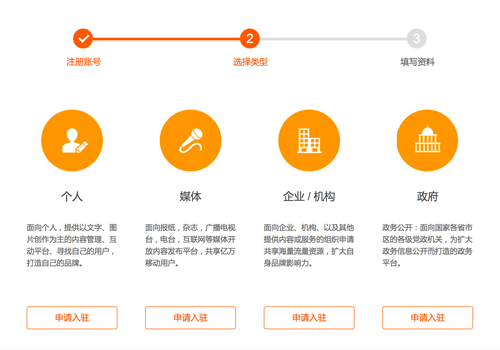 企業(yè)如何申請注冊搜狐公眾平臺 搜狐公眾平臺