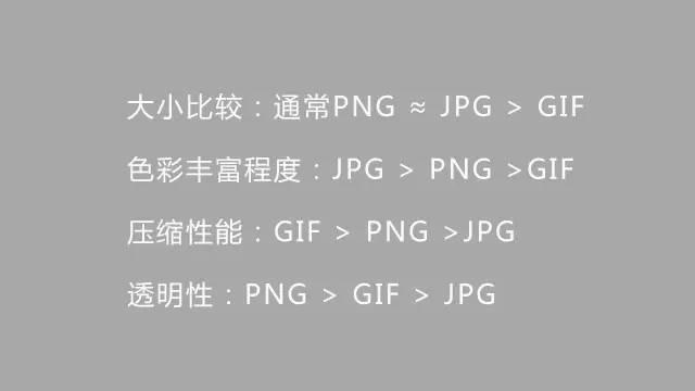 微信圖文編輯技巧 微信圖文排版技巧不用知道太多，有這5點(diǎn)就夠了！