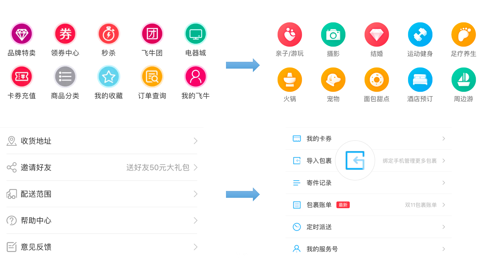 網(wǎng)站制作，不可不看的2018UI設(shè)計趨勢 Image title